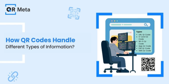 How QR Codes Handle Different Types of Information